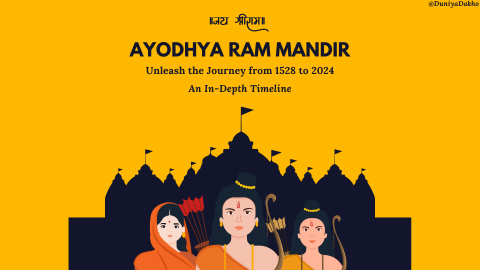 Ayodhya Ram Mandir: Unleash the Journey from 1528 to 2024